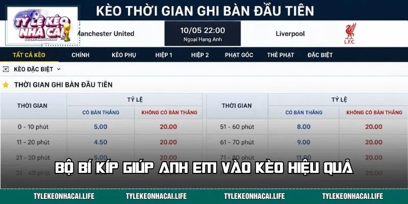 Bộ bí kíp giúp anh em vào kèo hiệu quả