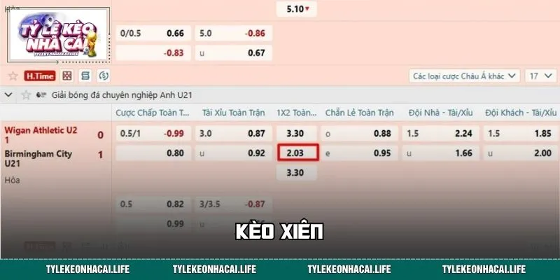 Kèo Xiên & Bí Mật Chinh Phục Những Vé Cược Giá Trị 